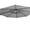 Outdoor Feelings Sunny Flex Ronde Parasol 1 Outdoor Feelings Sunny Flex Ronde Parasol -Tuin & Buiten Shop outdoor feelings sunny flex ronde parasol antraciet ecommerce 1dc5