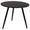 Merkloos Rafael 45x35x37 Zwarte Bijzettafel -Tuin & Buiten Shop rafael bijzettafel zwart 4535 ecommerce