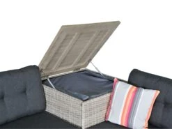 Outdoor Feelings Village Loungeset -Tuin & Buiten Shop village 3 2 ecommerce 3e08